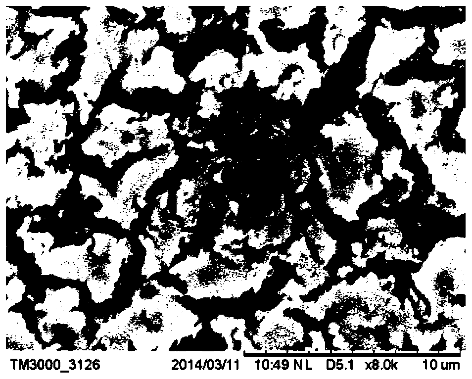 Preparation method of ceramic nanofiltration membrane