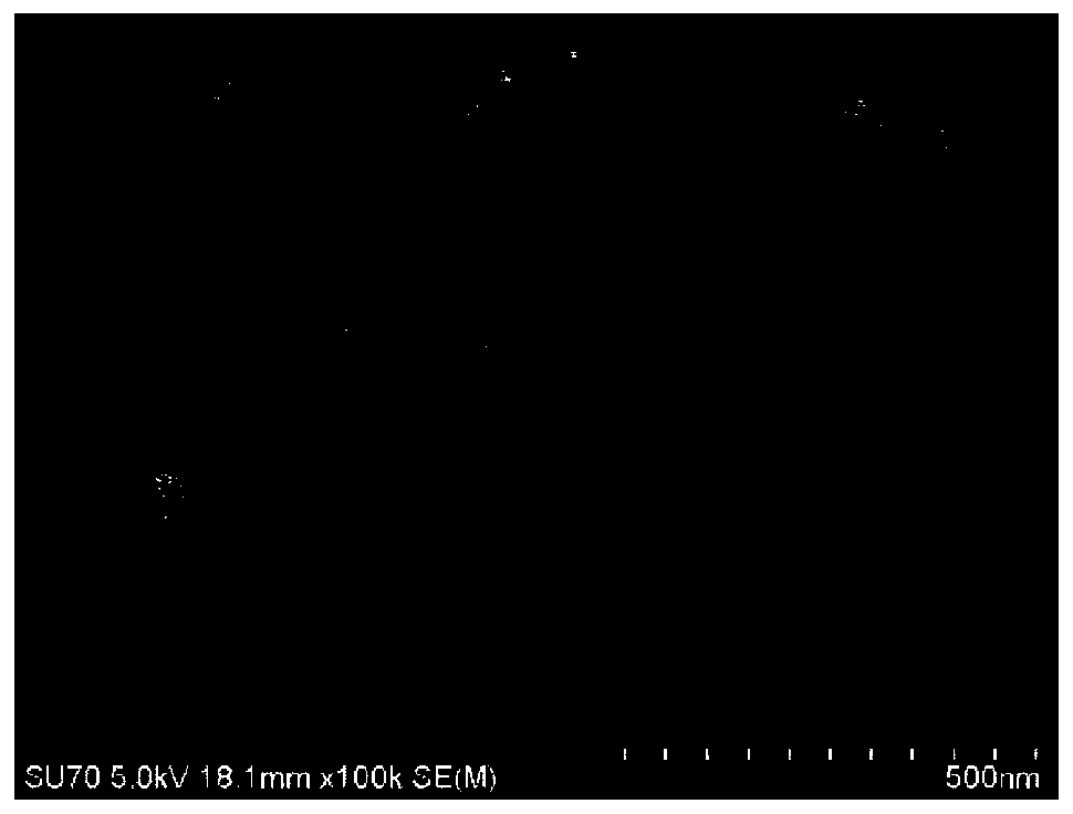 Preparation method of ceramic nanofiltration membrane