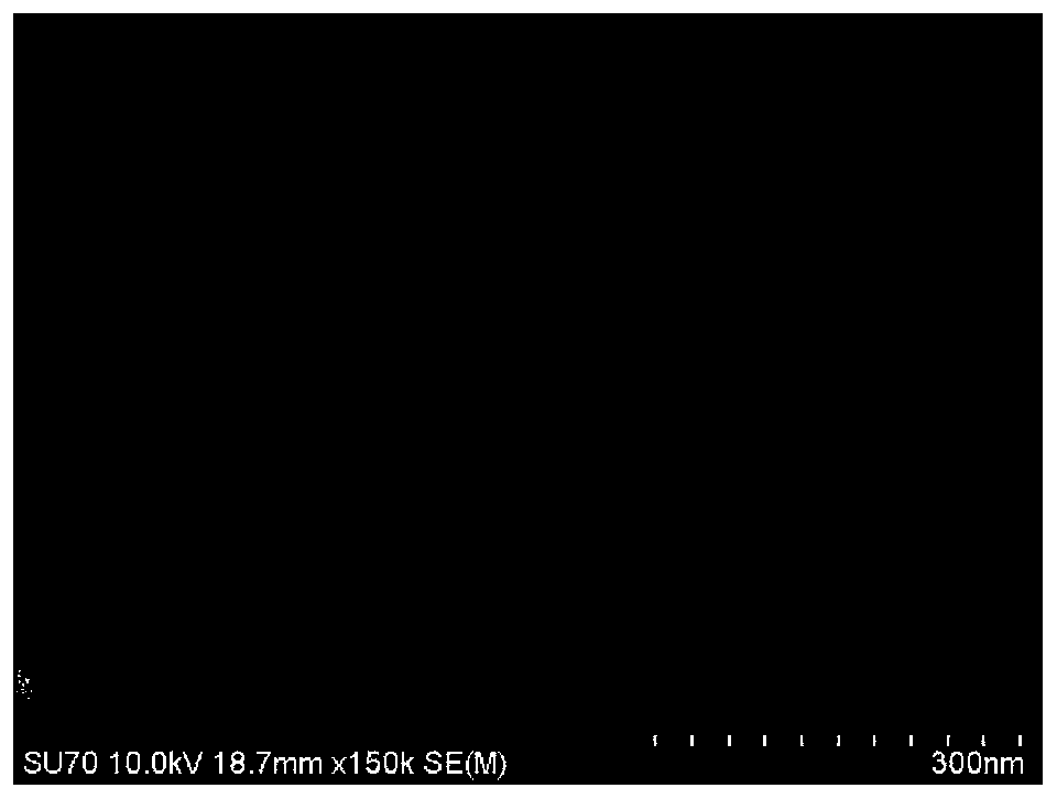 Preparation method of ceramic nanofiltration membrane