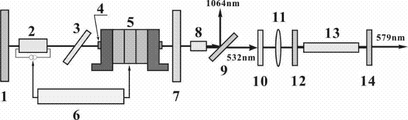 All solid-state 579nm yellow Raman laser pumped by laser