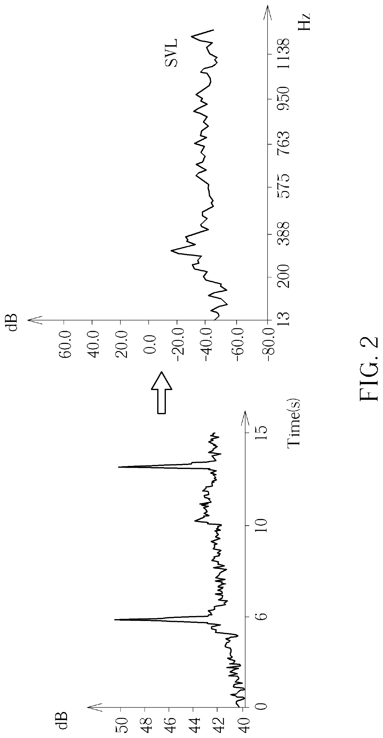 Acoustic noise detection method and system using vibration sensor to detect acoustic noise