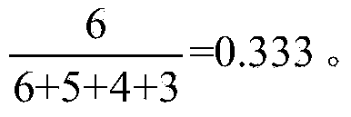 Home network implementation method based on user self-control