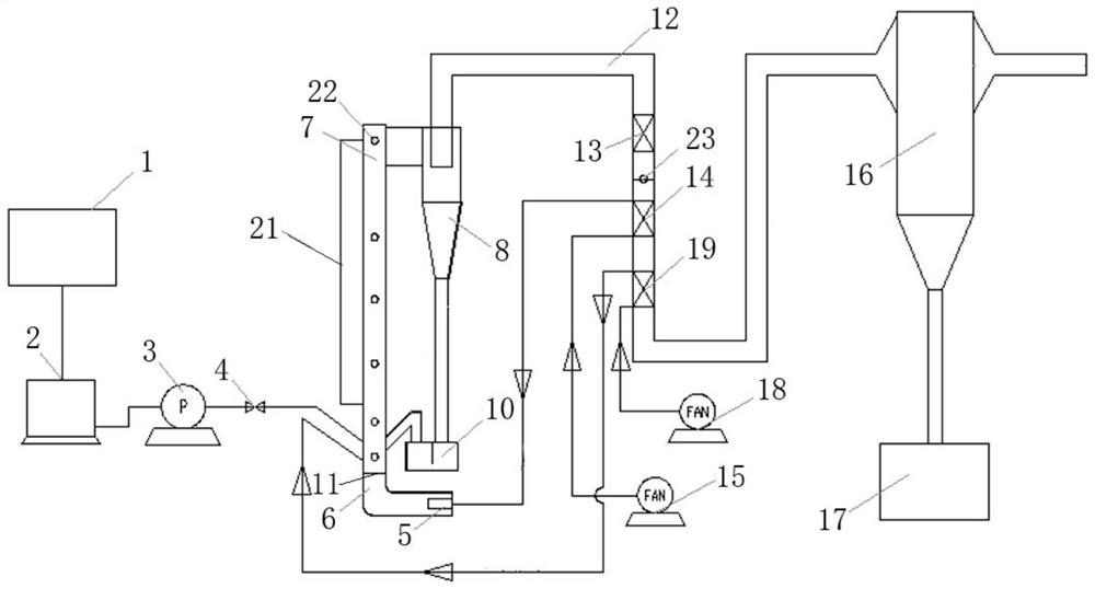 Method for preparing aluminum-silicon powder from high-aluminum coal