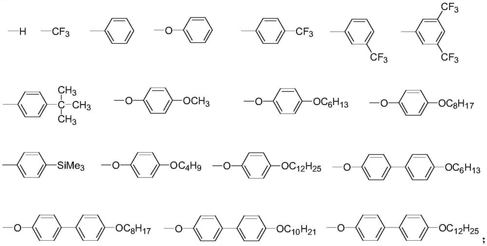 Polyimide composite glue, black matte polyimide material and its preparation and application