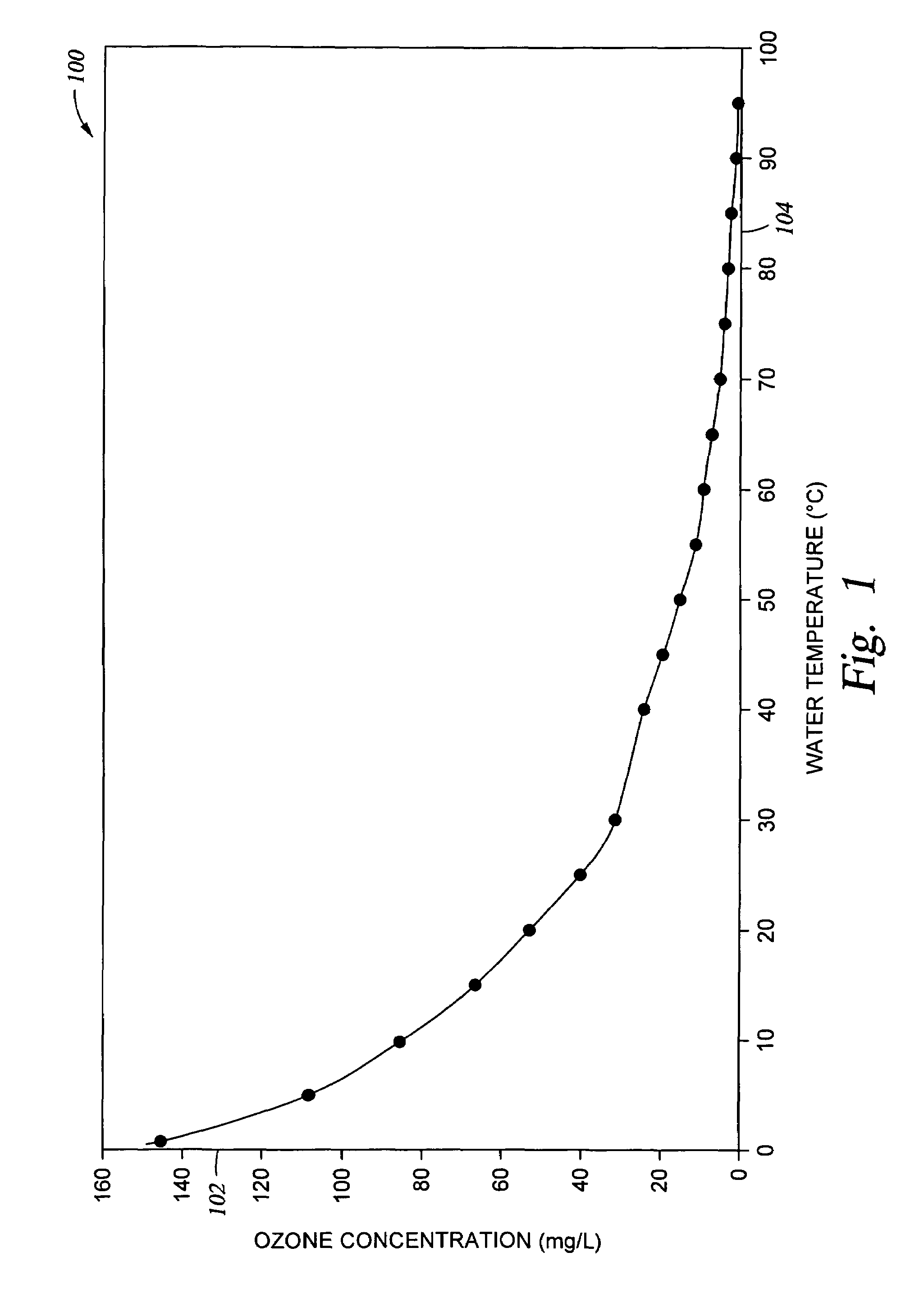 Stripping and removal of organic-containing materials from electronic device substrate surfaces