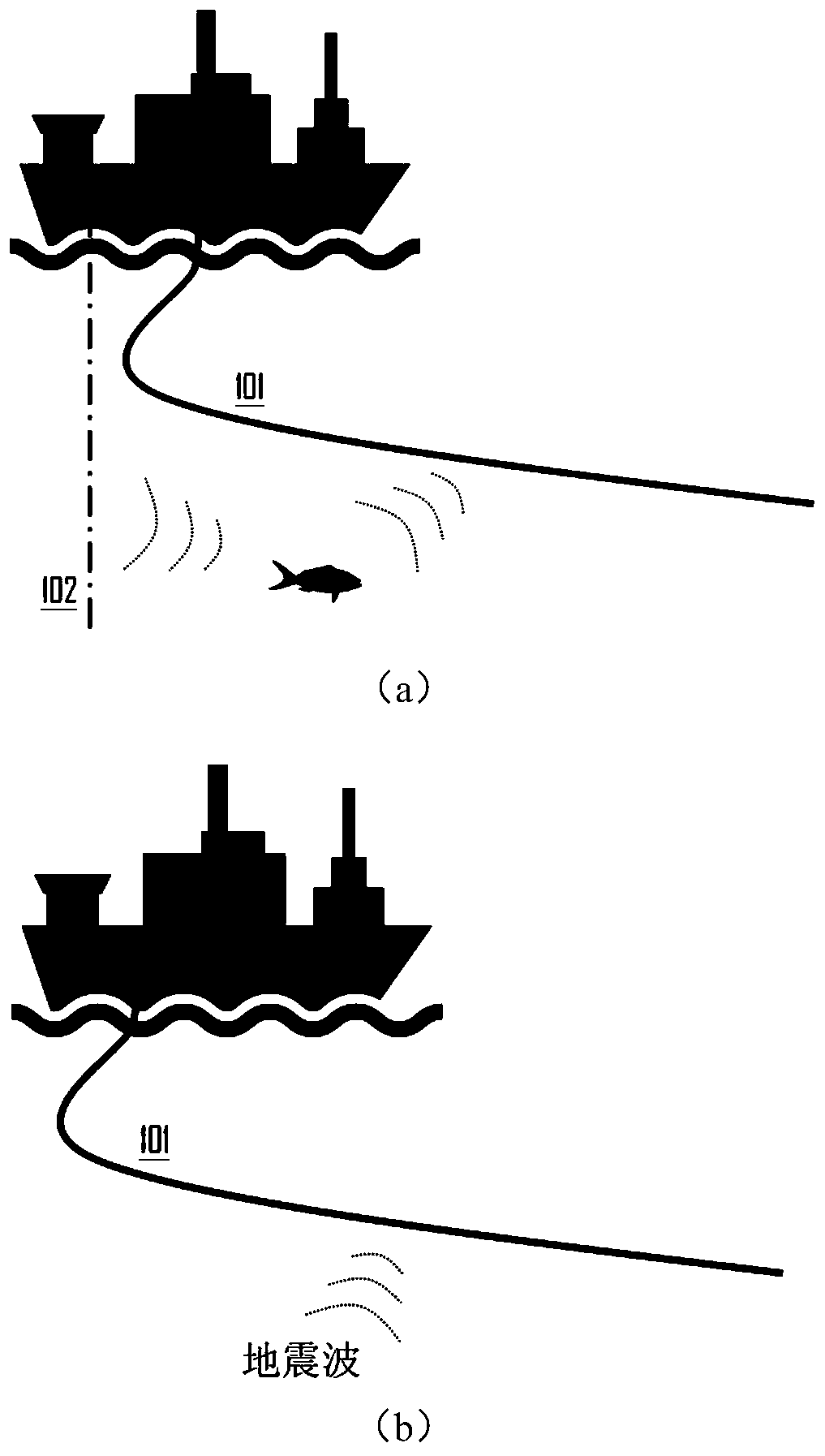 Distributed hydrophone based on super-high bending-resistant multi-core optical fiber flexible optical cable