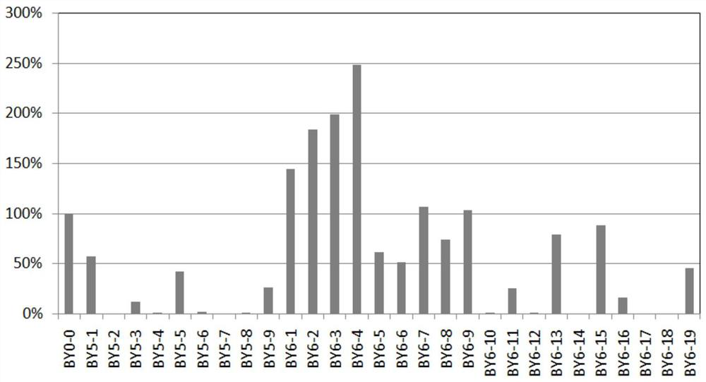 Humanized antibody binding to claudin for treating cancer