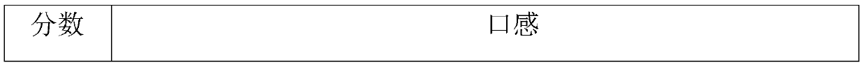 Walnut black tea beverage and preparation method thereof