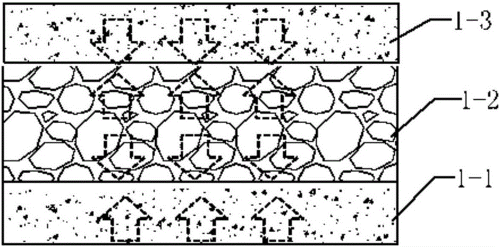 Super-high rockfill dam structure suitable for water conservancy and hydropower engineering and construction method of dam structure