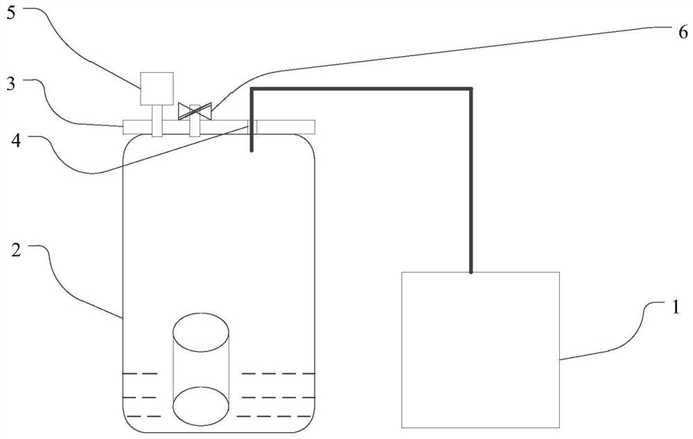 Detection method and detection device for sealing performance of tank