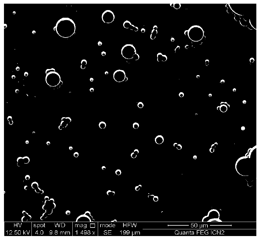 A preparation method of shape-memory polyurethane micro-nanocapsules and its driving method