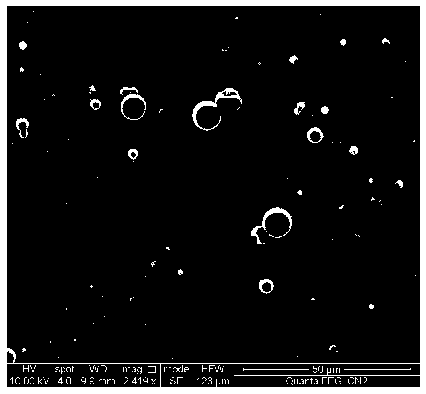 A preparation method of shape-memory polyurethane micro-nanocapsules and its driving method