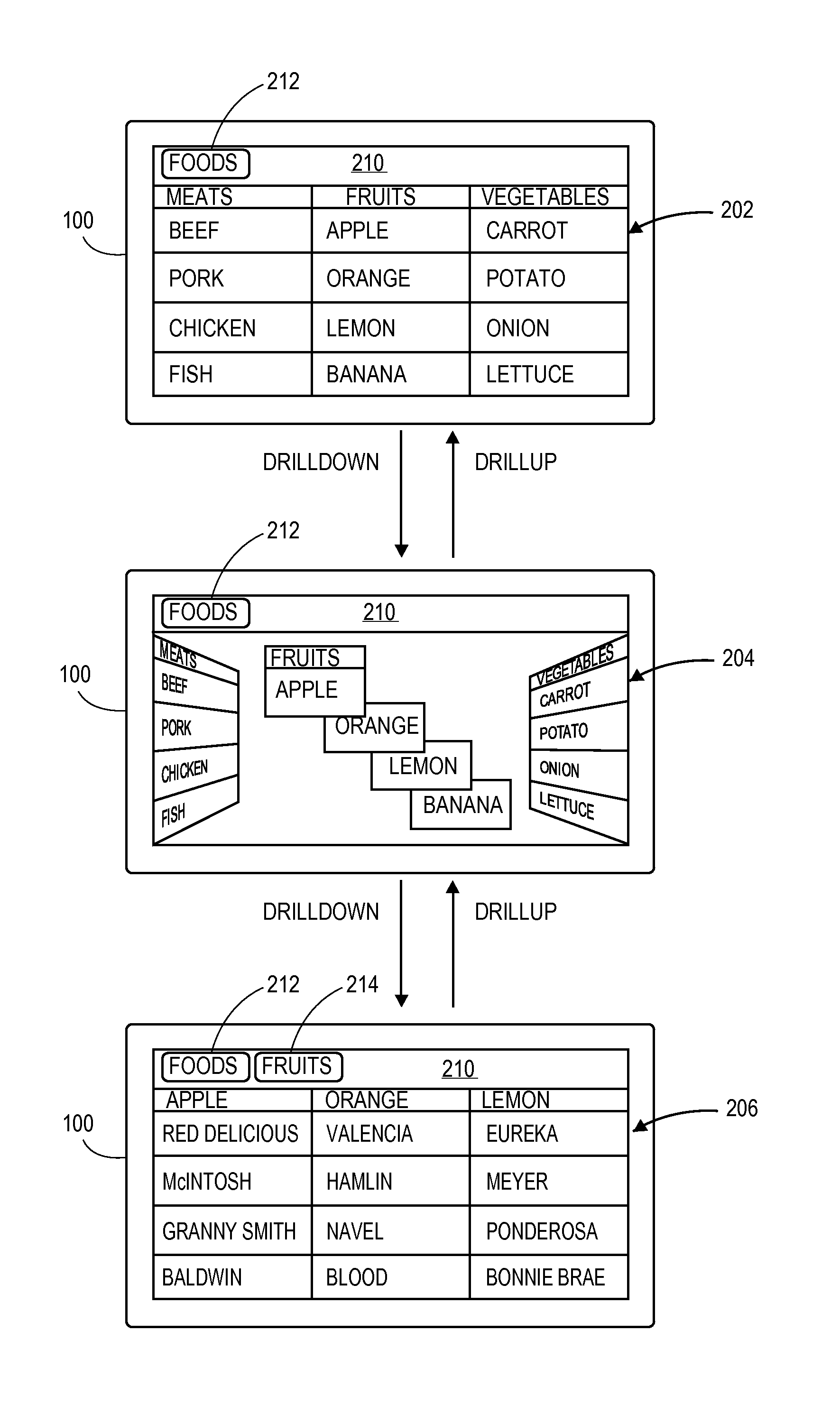 Display and navigation of structured electronic documents