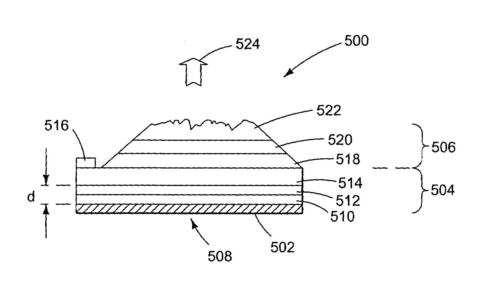 White, single or multi-color light emitting diodes by recycling guided modes