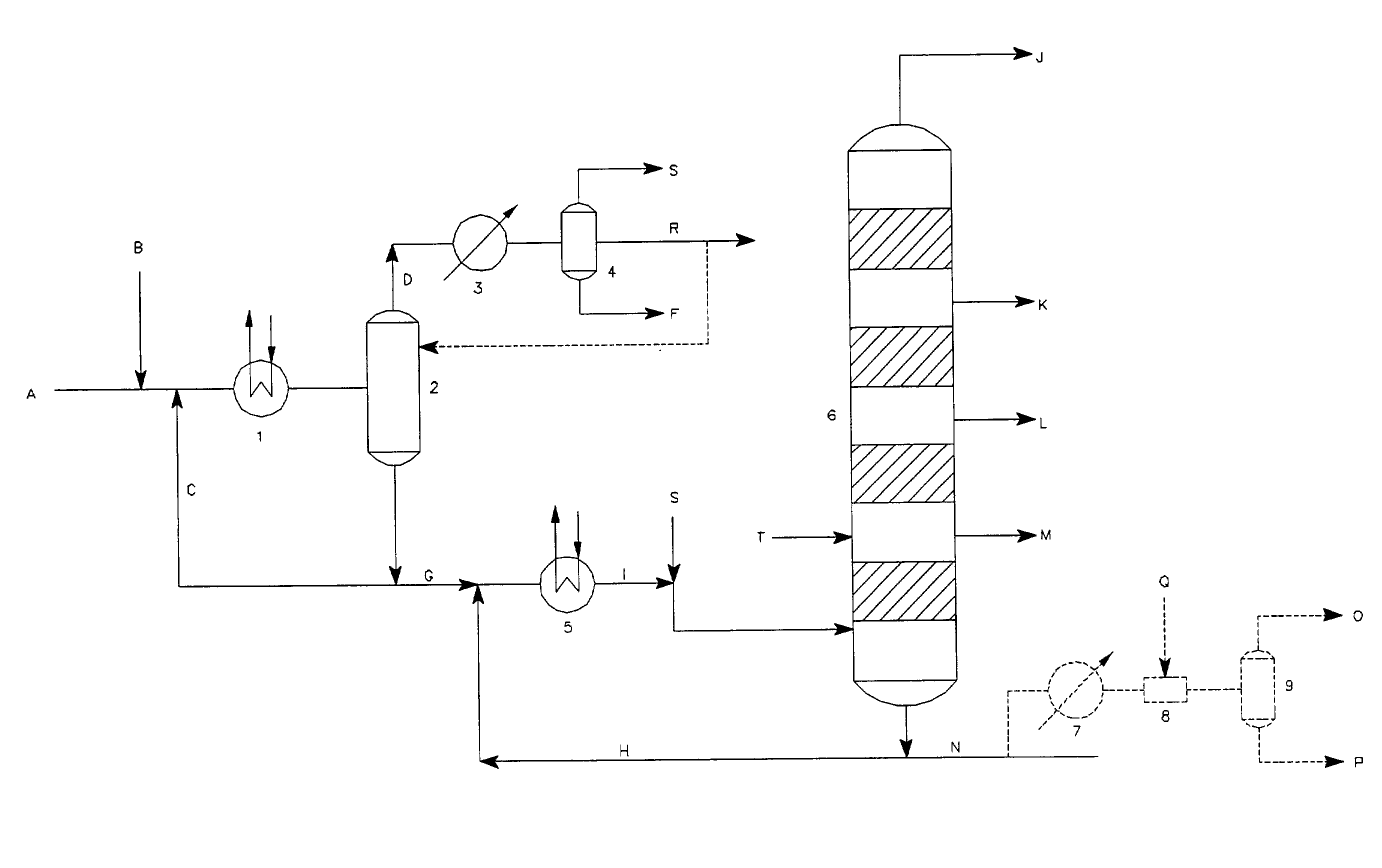 Process for re-refining used oils by solvent extraction