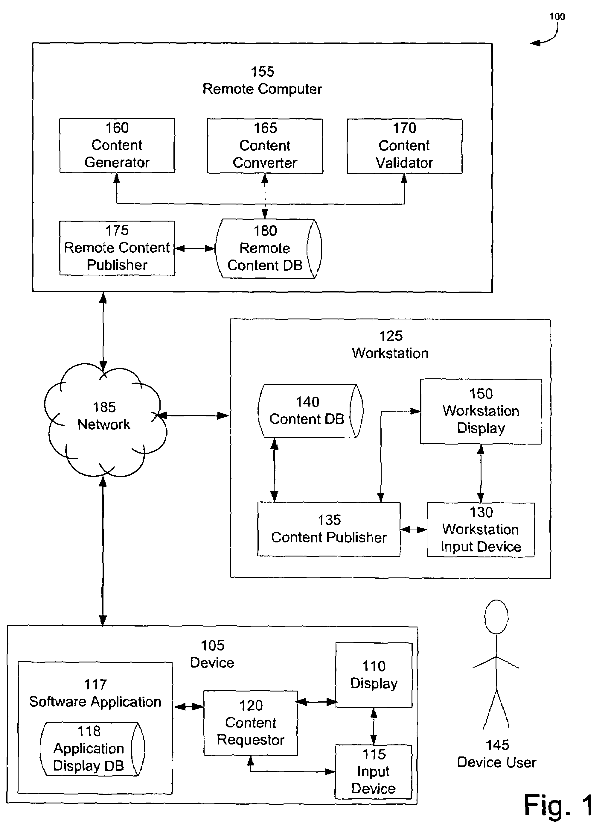 Context-specific electronic performance support