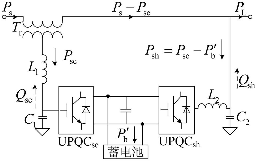 pac-based upqc seamless switching power coordination control strategy