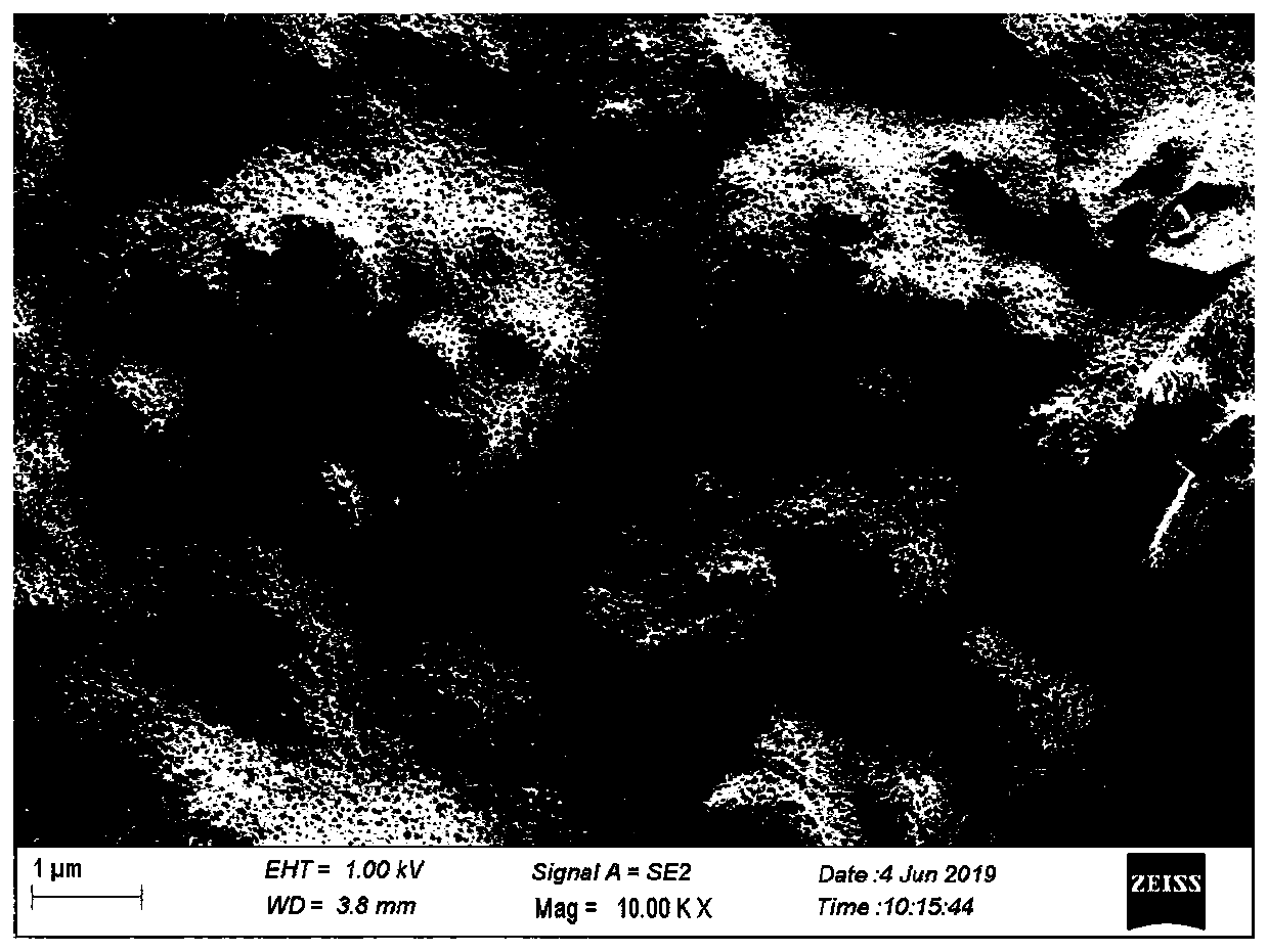 Aramid fiber coating liquid, preparation method thereof, diaphragm based on aramid fiber coating liquid and application