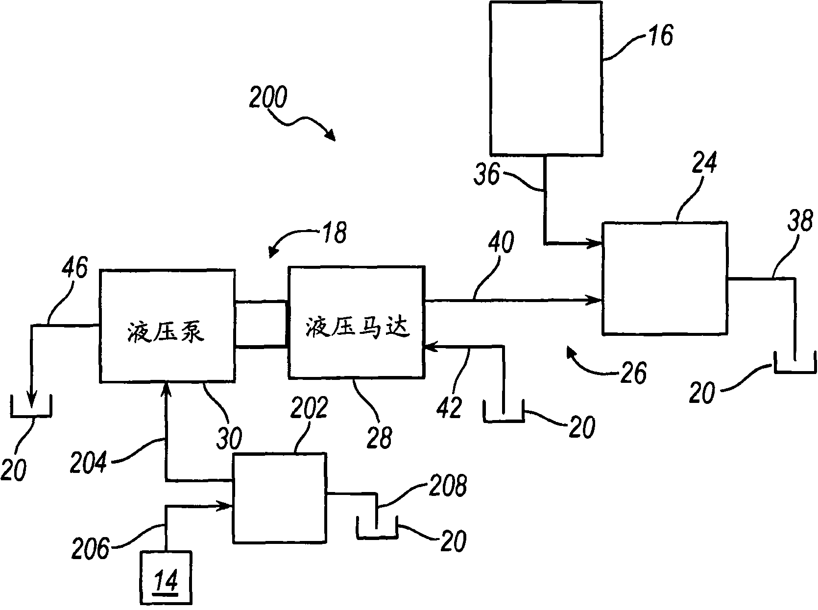 Auxiliary pump system for hybrid powertrains