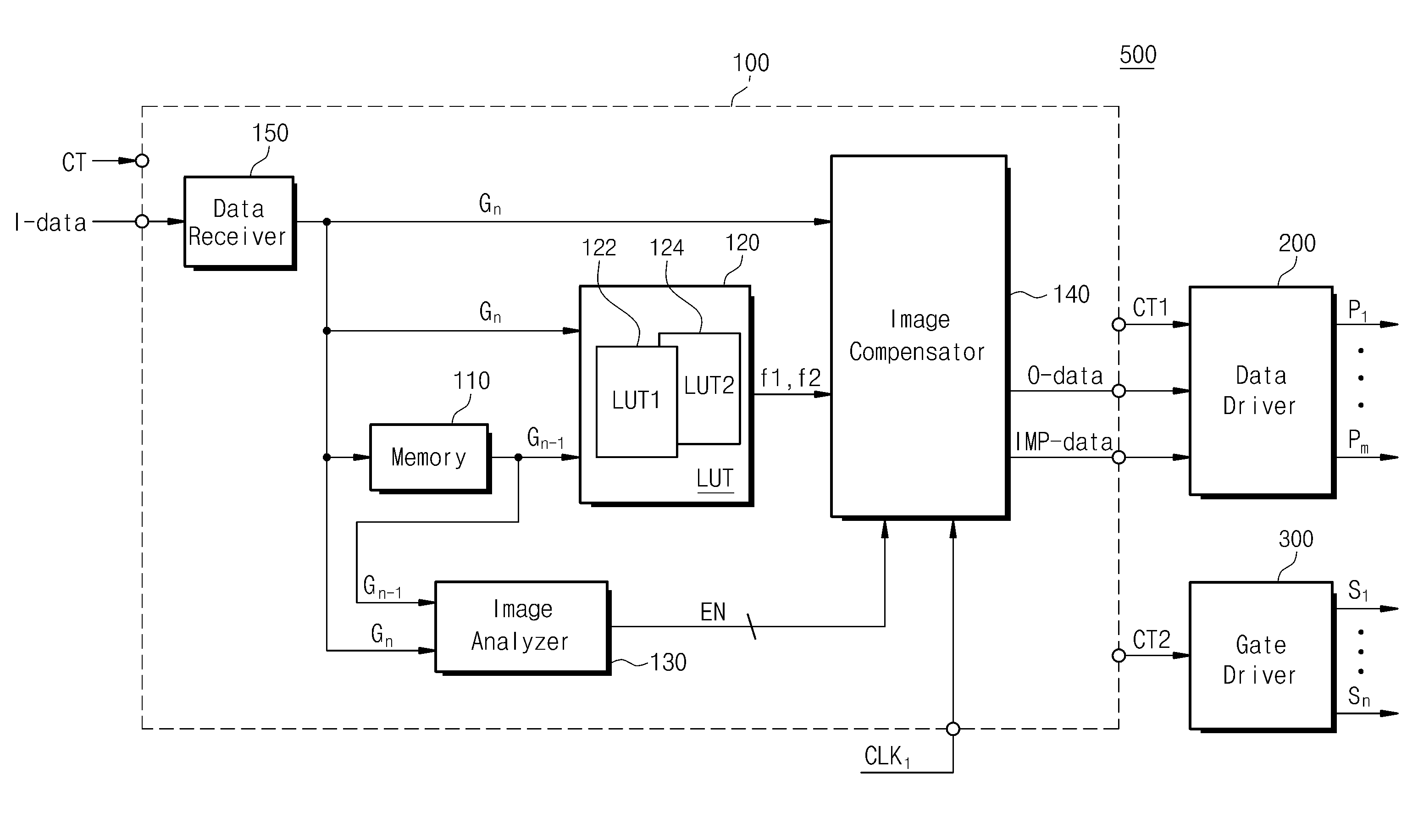 Driving device inserted impulsive image, display apparatus having the driving device installed therein and method of driving the display apparatus