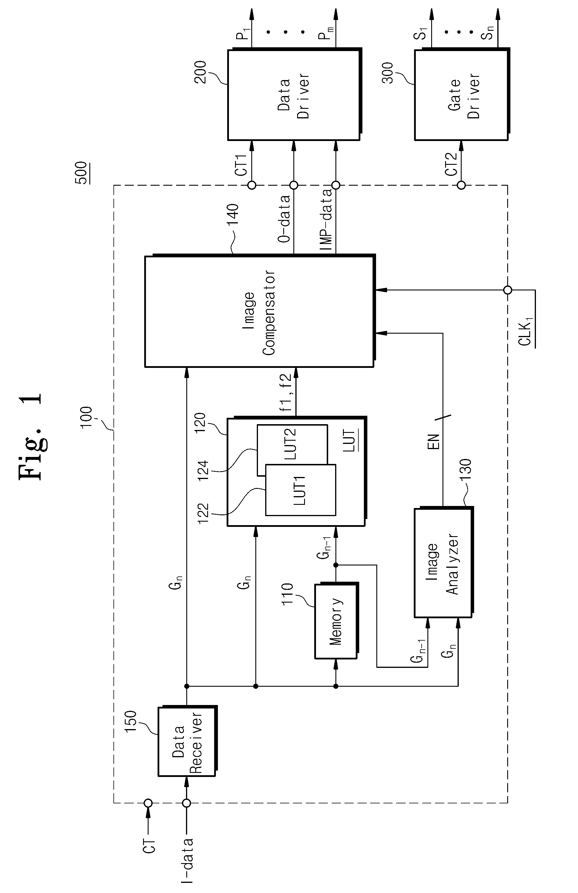 Driving device inserted impulsive image, display apparatus having the driving device installed therein and method of driving the display apparatus