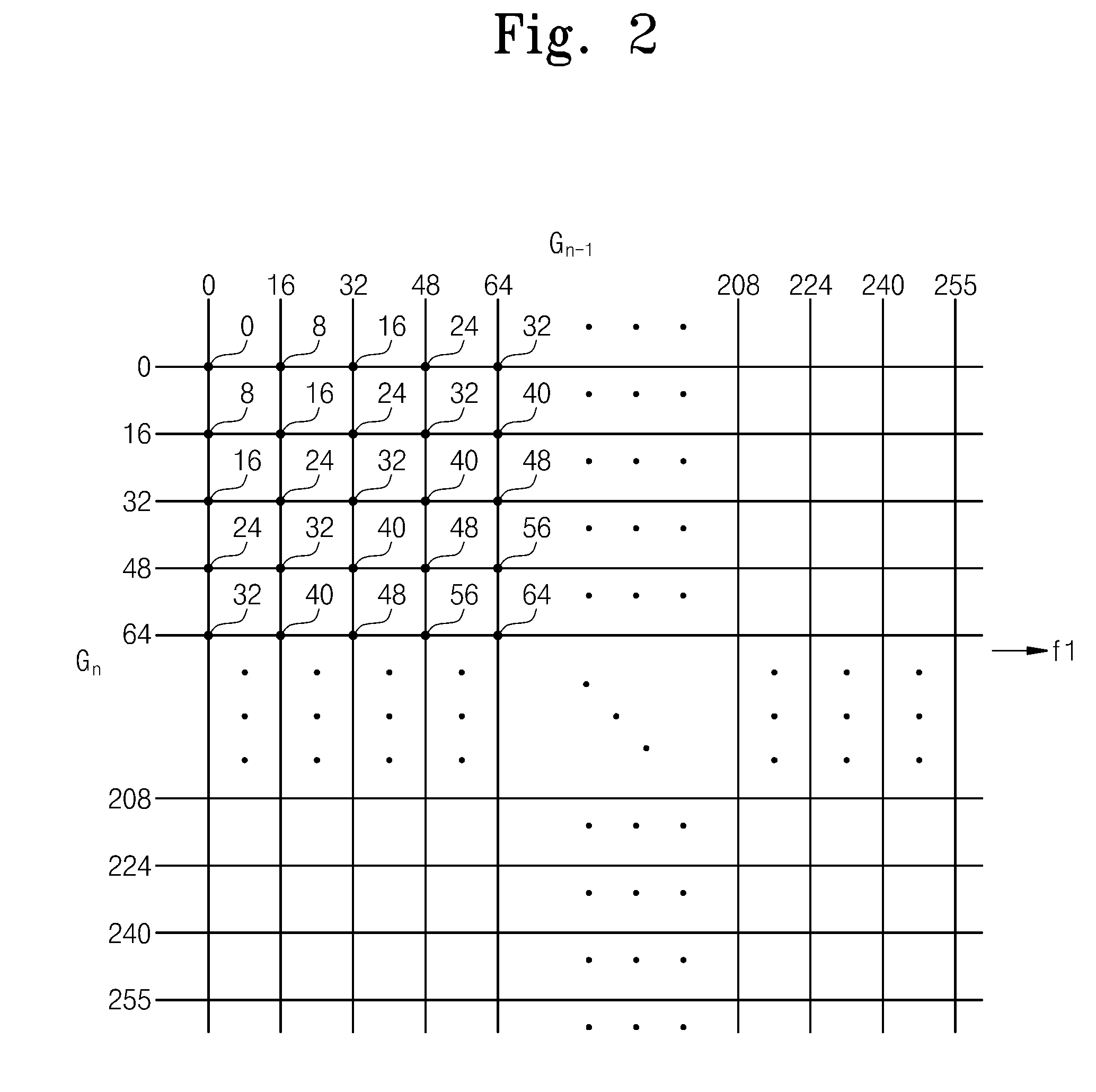 Driving device inserted impulsive image, display apparatus having the driving device installed therein and method of driving the display apparatus