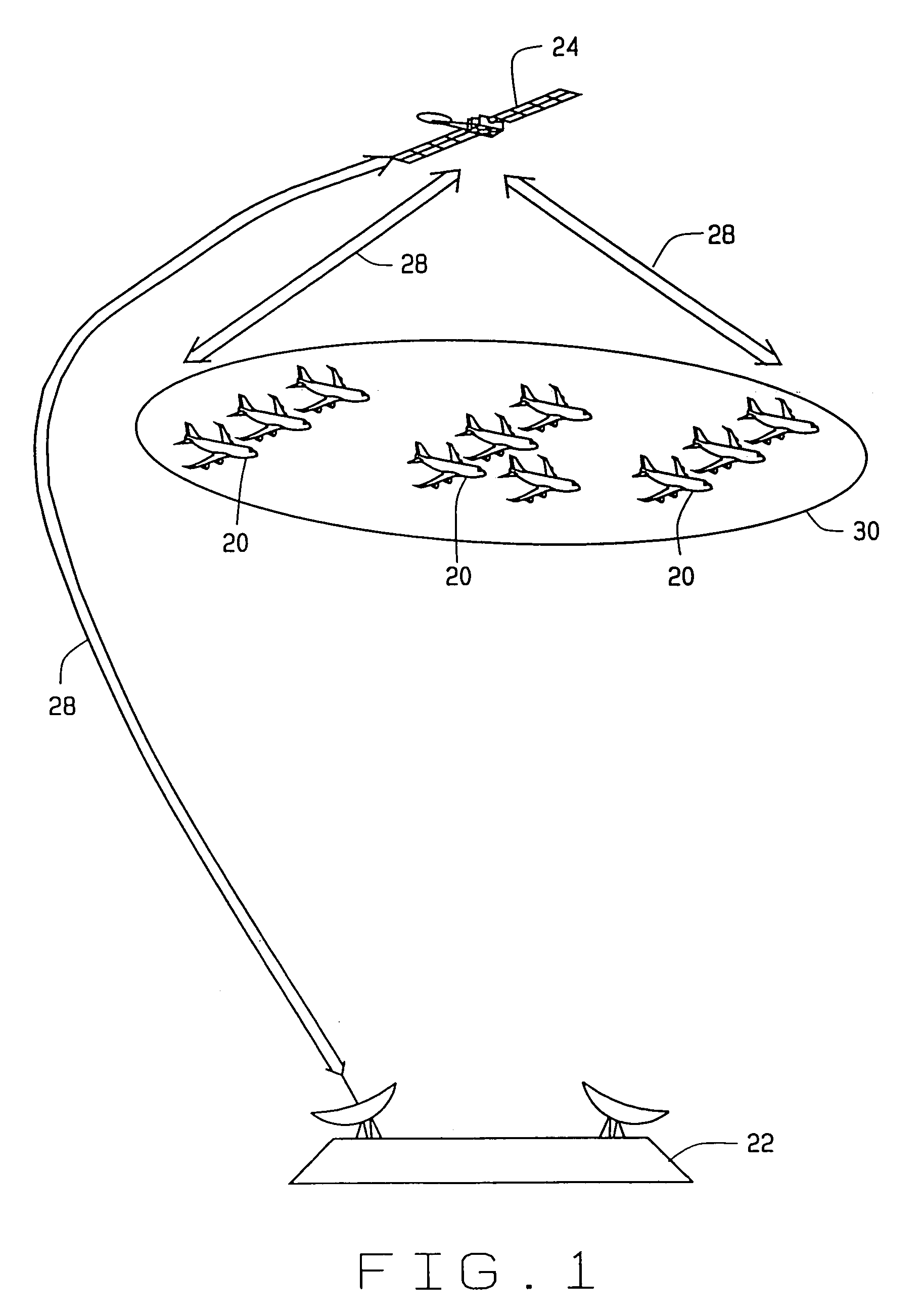 Method of maximizing use of bandwidth for communicating with mobile platforms