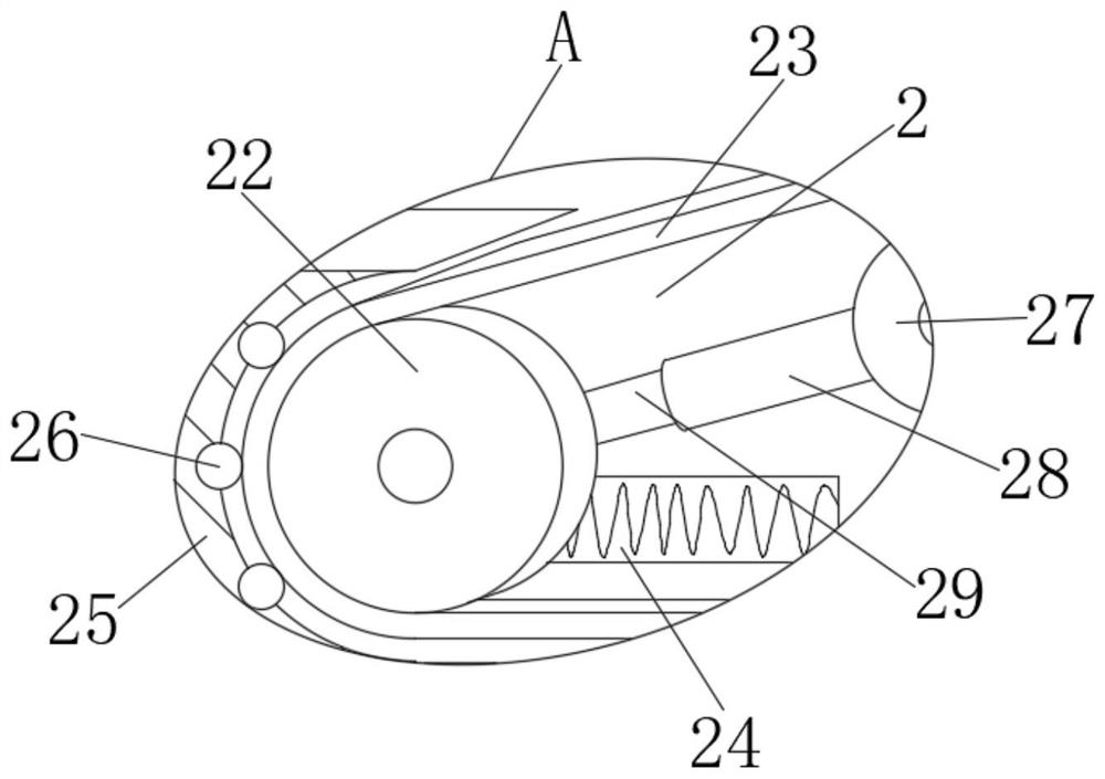 A fast collection device and method for collecting and cleaning building formwork cutting waste