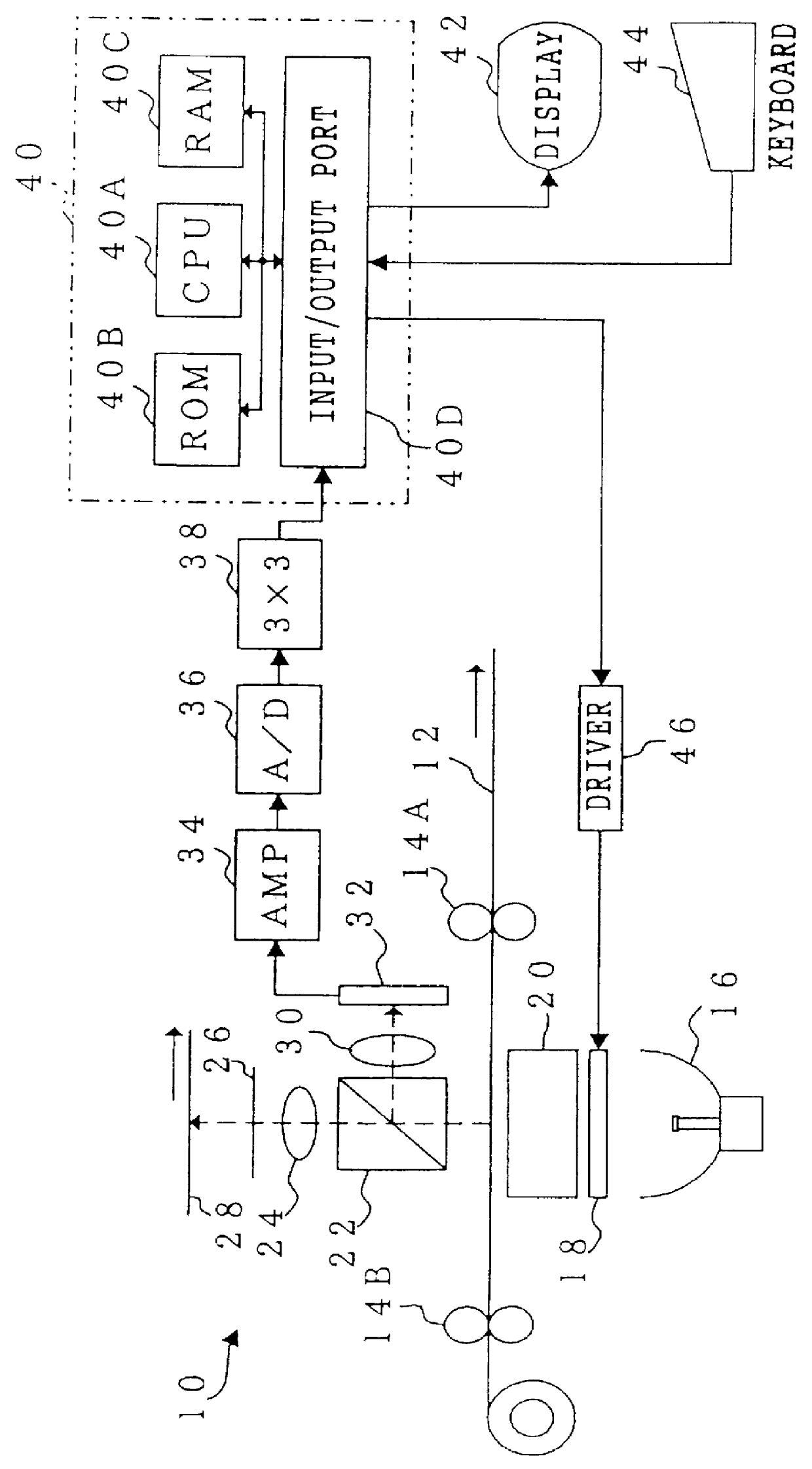 Image processing apparatus and photographic printing apparatus