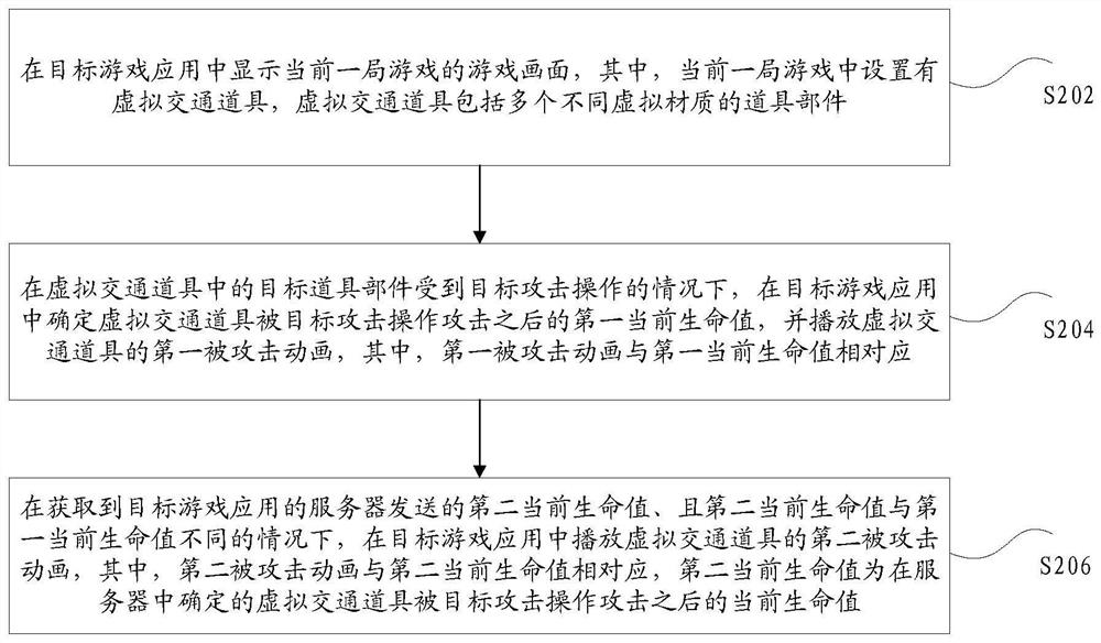 Virtual traffic prop control method and device and storage medium