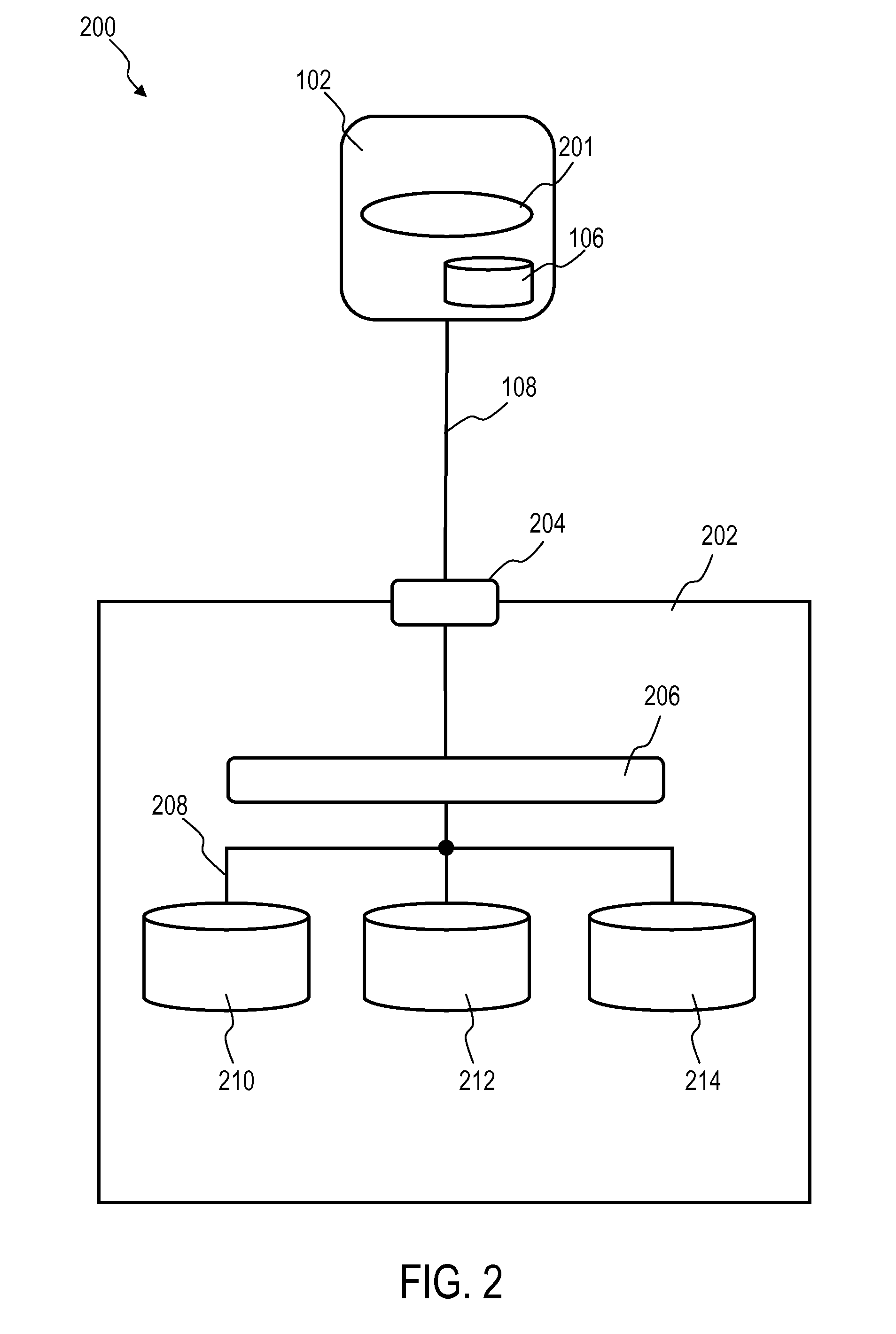 Method and system for backup and recovery