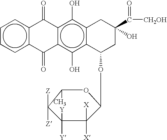 Method of cancer treatment