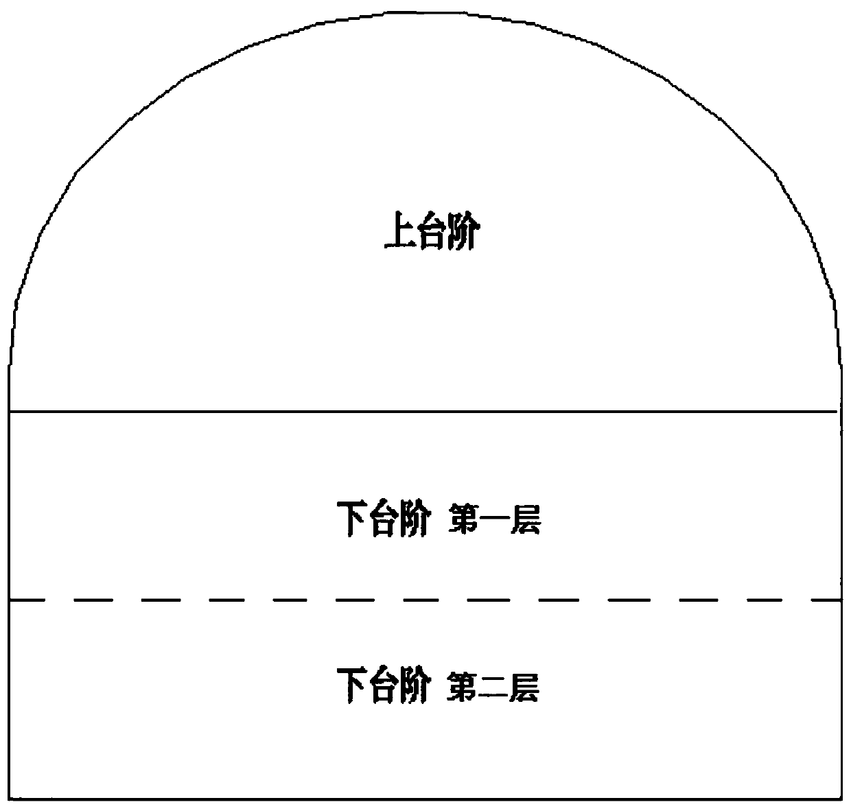 Excavation method of high-pressure gas expansion fracturing in connecting channel of urban subway hard rock formation