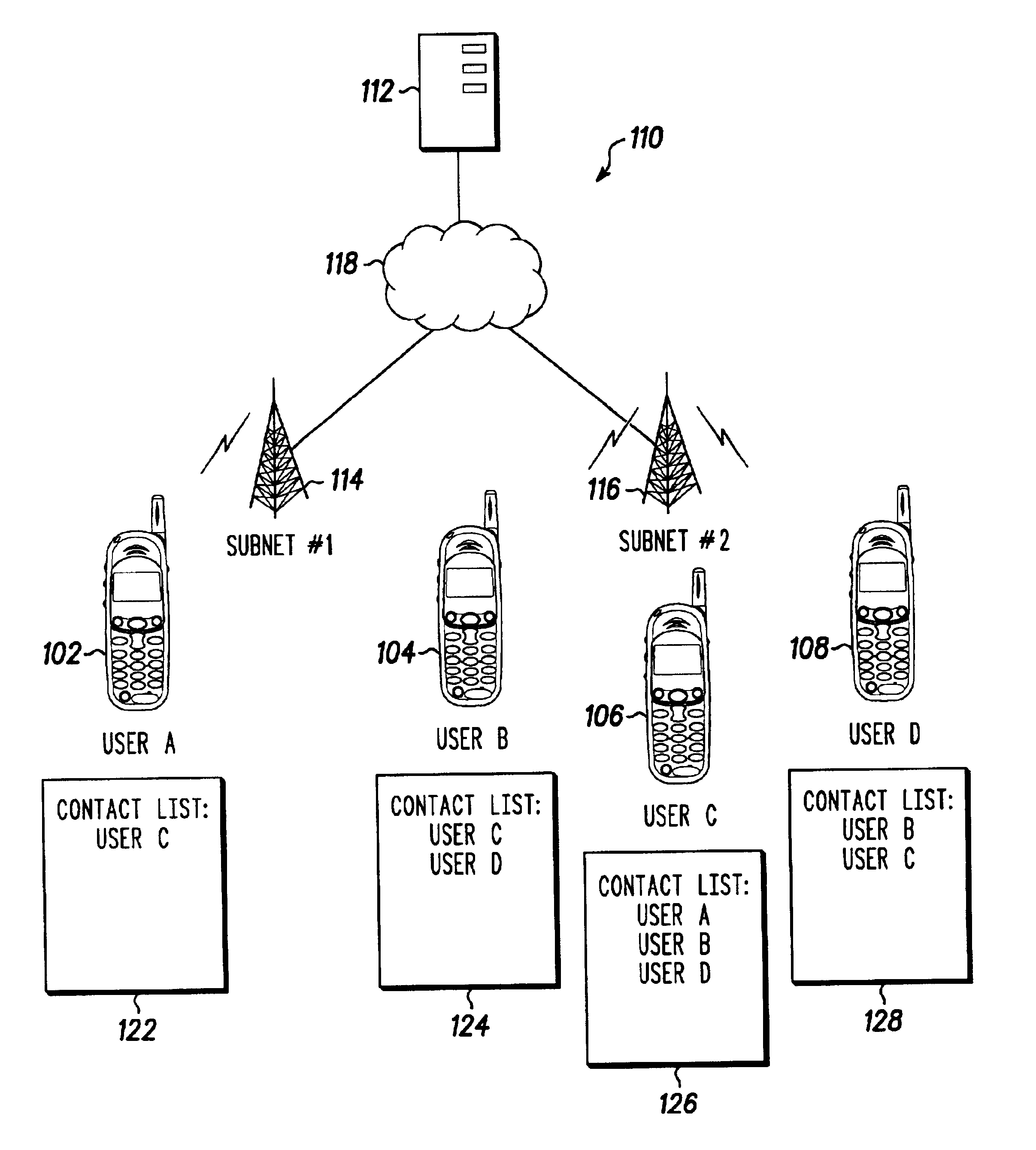 Multicast distribution of presence information for an instant messaging system