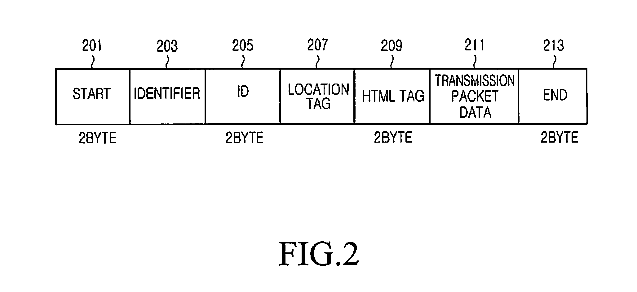 System and method for indoor positioning using LED lighting