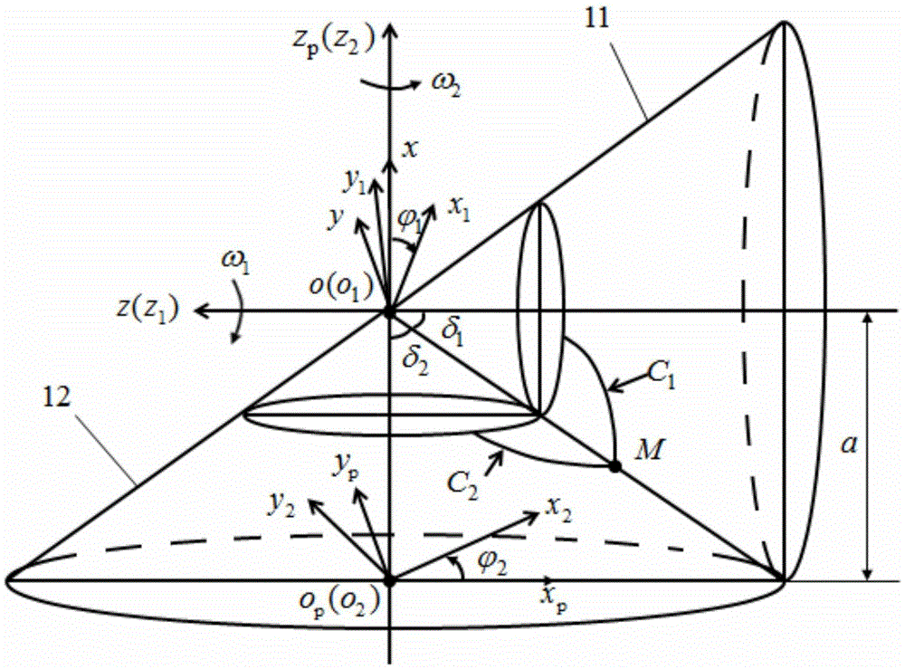 Spiral arc bevel gear mechanism without relative sliding