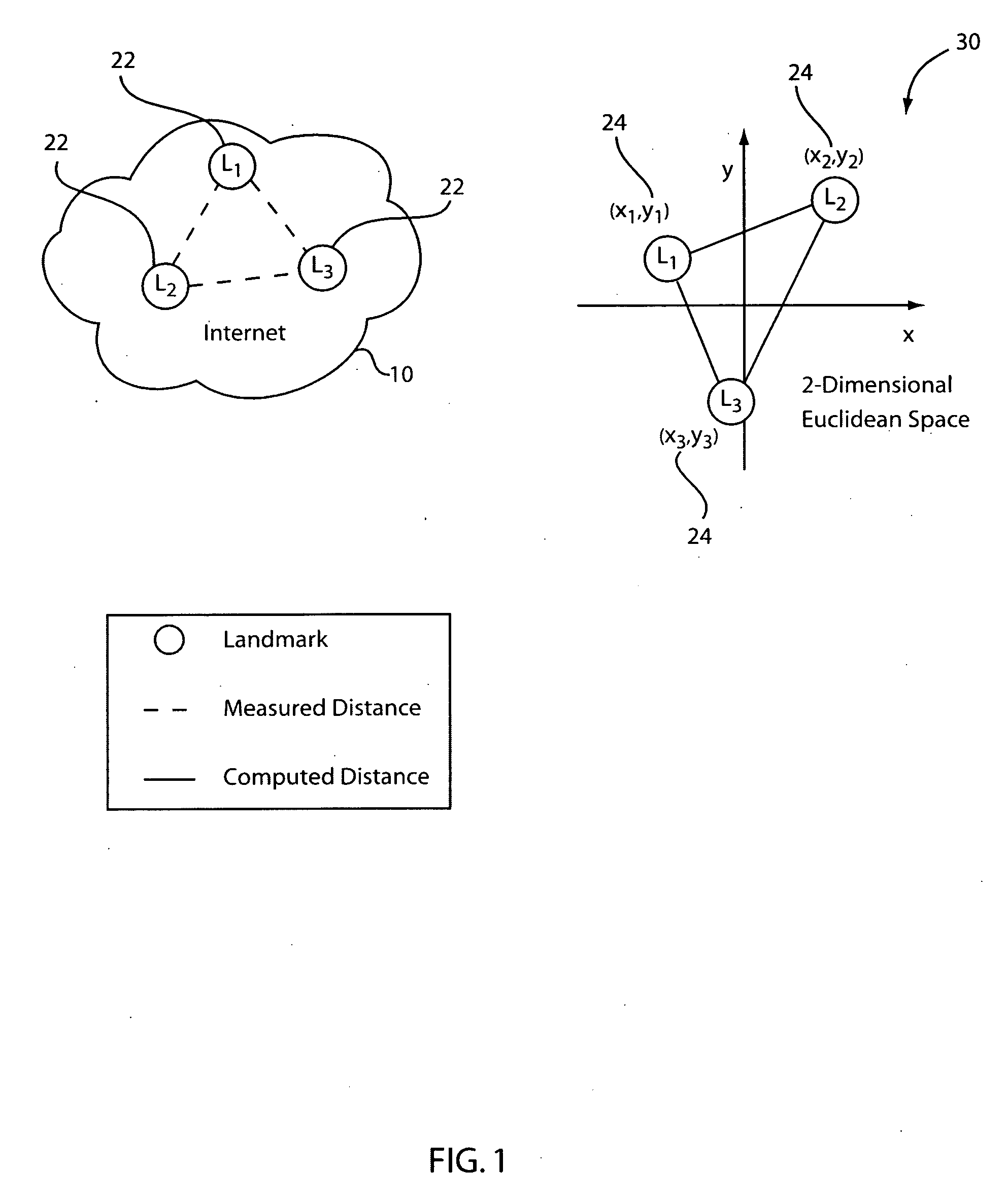 System and method for detecting status changes in a network using virtual coordinate mapping