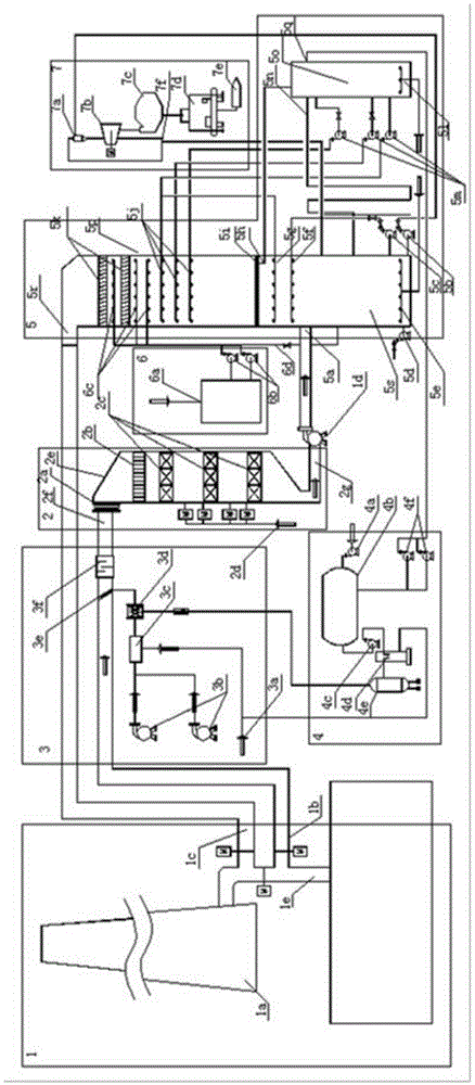 Low-temperature coke oven flue waste gas cleaning technology and equipment thereof