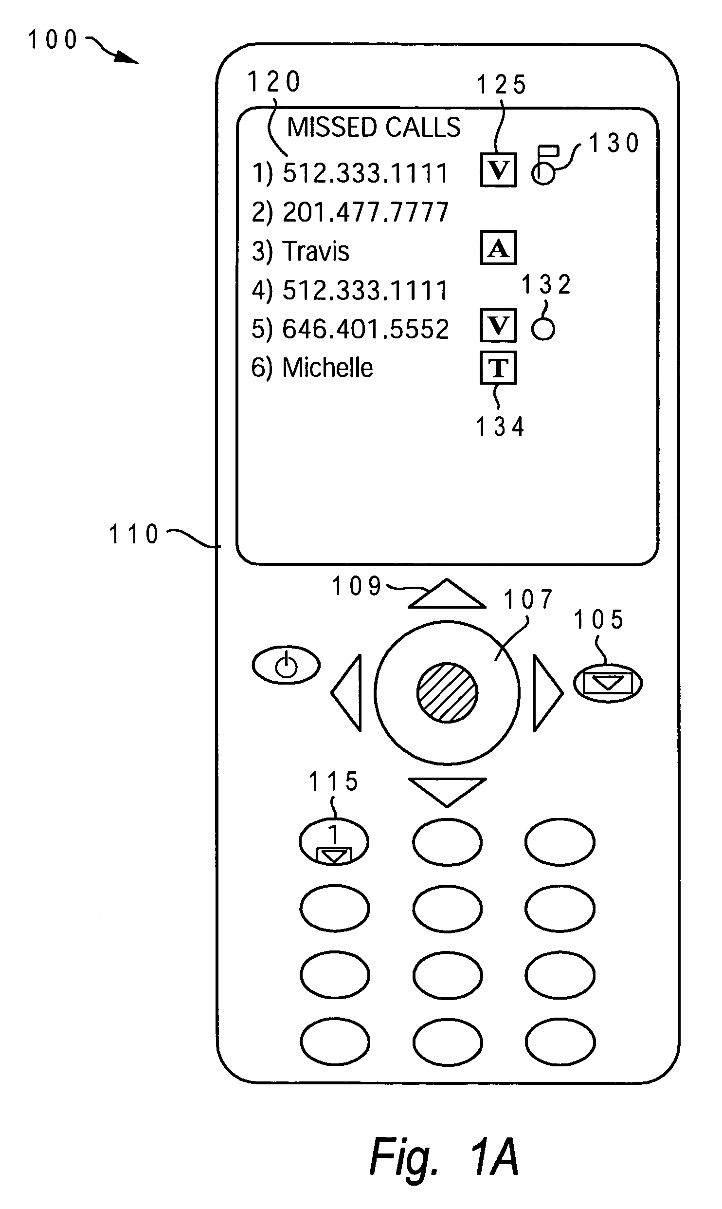 Missed call integration with voicemail and granular access to voicemail