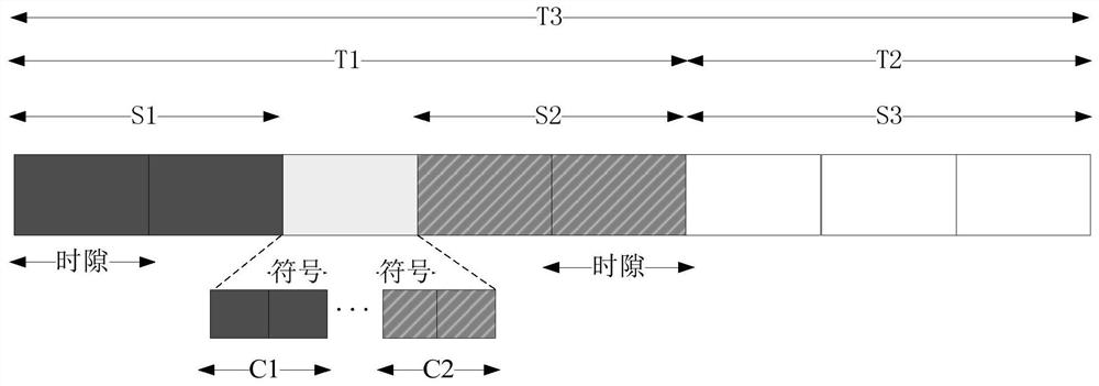 Wireless communication system node transmission state signaling indication method and device