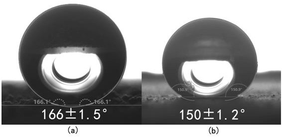 Preparation method of normal-temperature curing wear-resistant anticorrosive super-hydrophobic coating