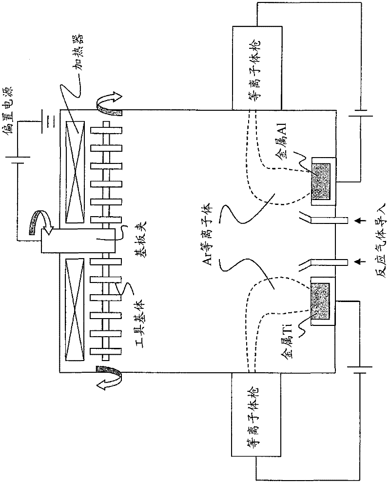 Surface wrapping cutting tool having excellent defect resistance and stripping resistance of hard wrapping layer