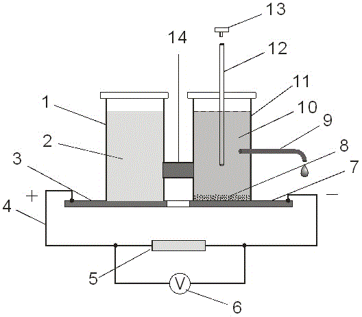 Indium tin oxide (ITO) glass based microbial fuel cell capable of real-time sampling and fabrication method of microbial fuel cell