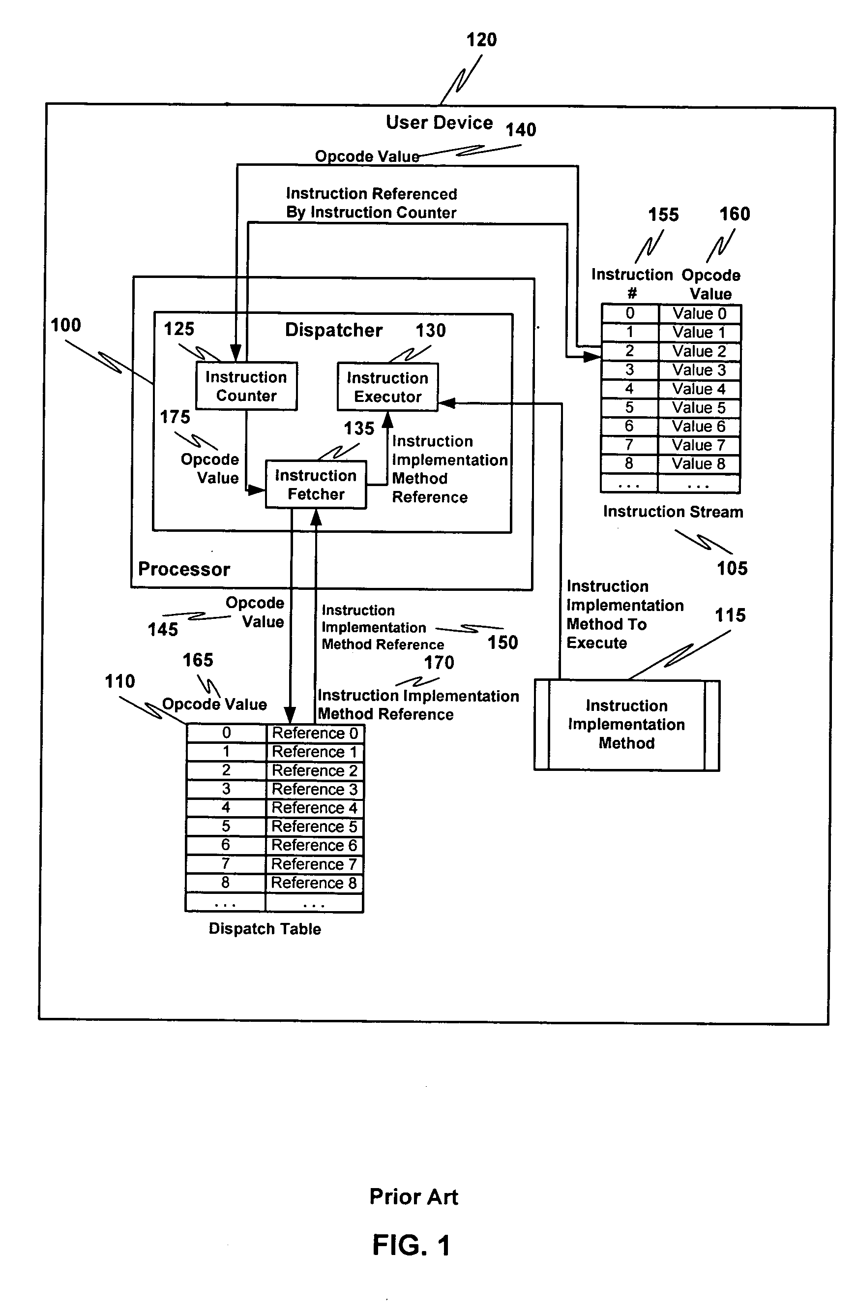 Permutation of opcode values for application program obfuscation