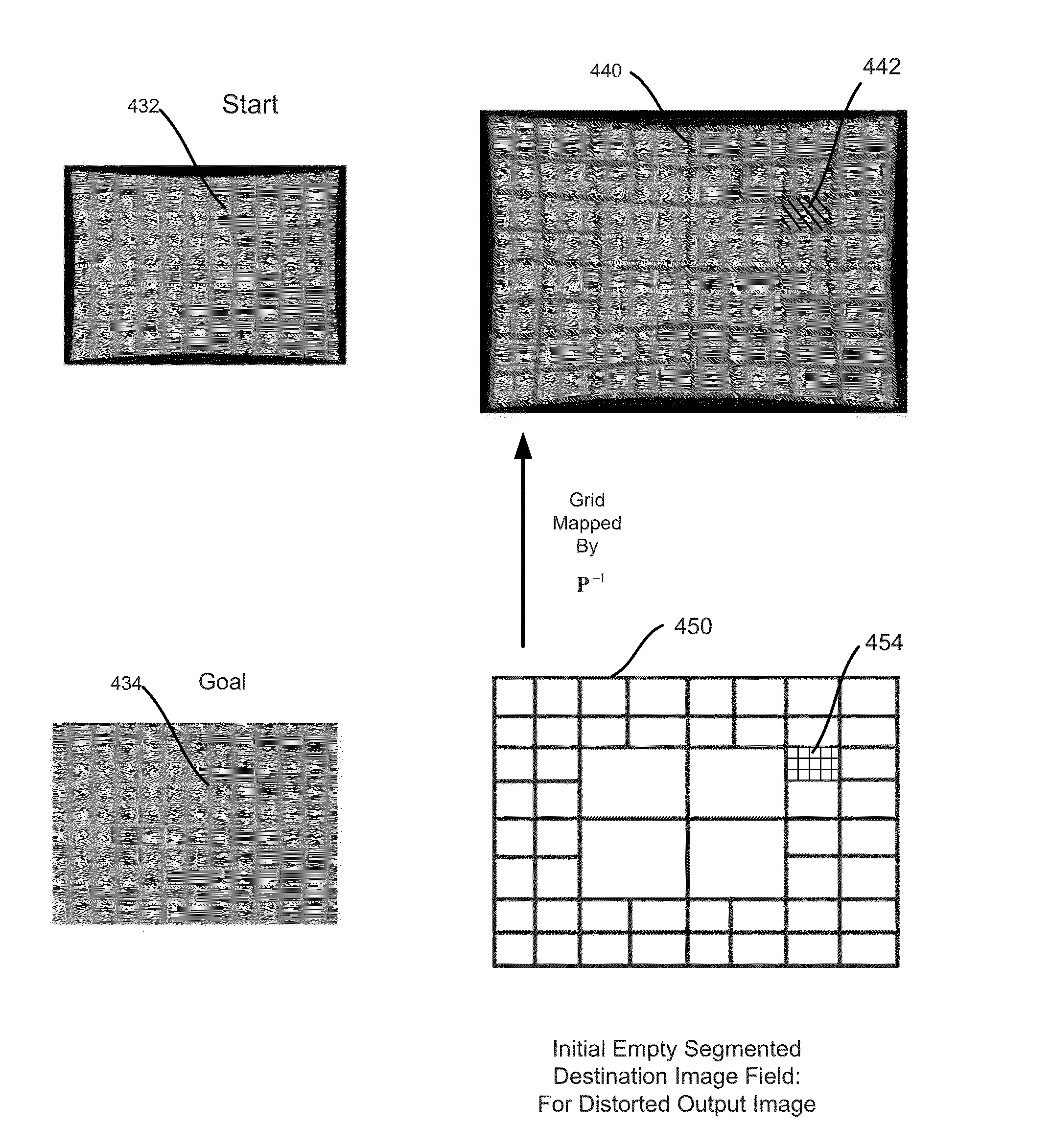 Efficient lens re-distortion