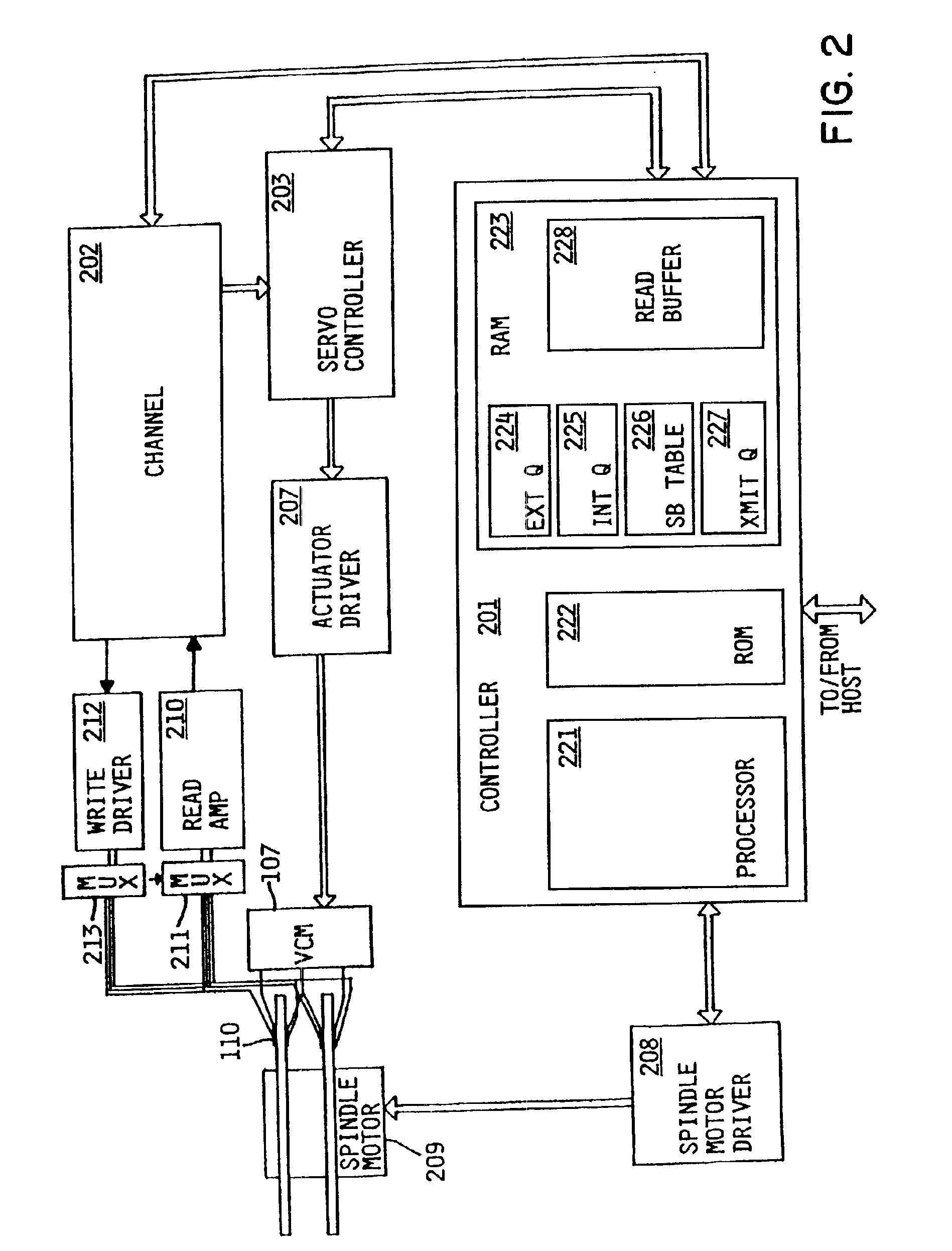 Method and apparatus for servicing mixed block size data access operations in a disk drive data storage device