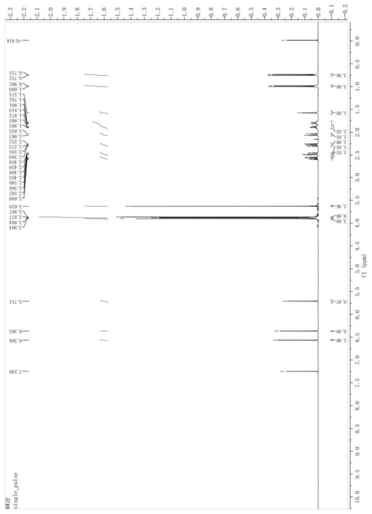 Application of schisanhenol and derivatives thereof in preparation of medicine for treating depression and prepared antidepressant medicine