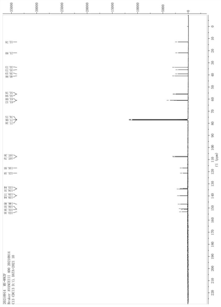 Application of schisanhenol and derivatives thereof in preparation of medicine for treating depression and prepared antidepressant medicine