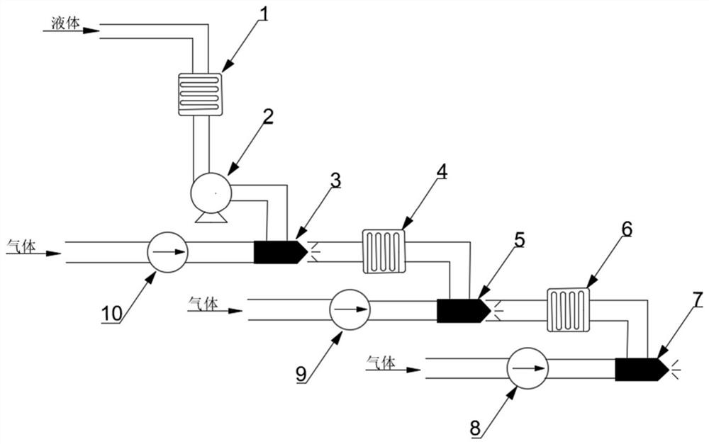 Device and method for synergistically enhancing two-fluid atomization performance