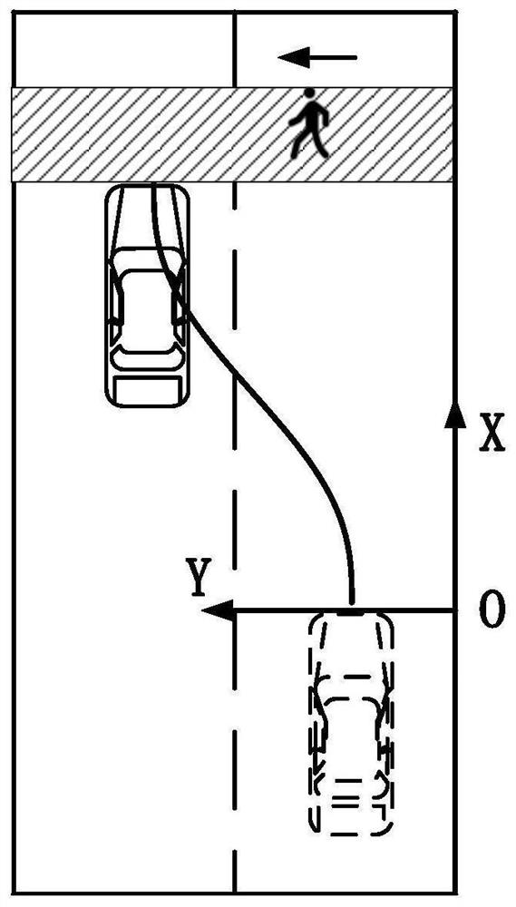 A planning method for vehicle collision avoidance trajectories under pedestrian crossing conditions